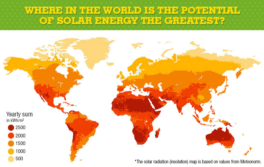 The Benefits of Solar Power (Infographic)