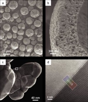 Unique 2-level cathode structure improves battery performance