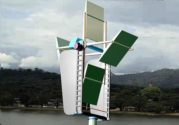 The Lateral Axis Wind Turbine