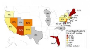 Drivers for low-priced solar photovoltaic systems in the United States