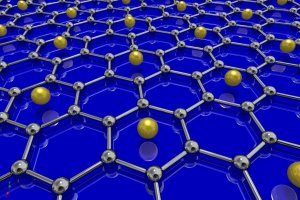 First superconducting graphene created by researchers