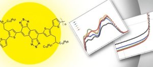 New plastic solar cell minimizes loss of photon energy