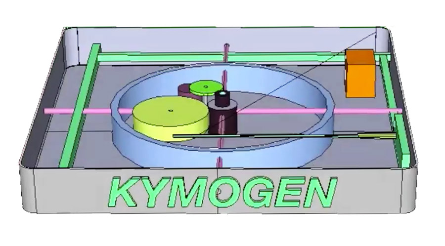 The Kymogen Wave Energy Generator