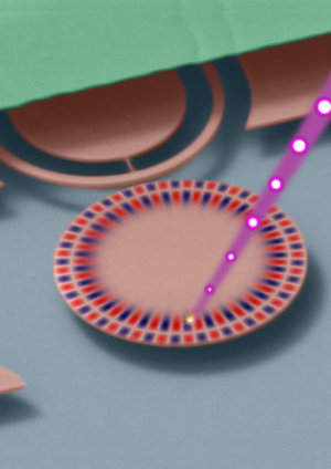 Ringing in new way to measure, modulate trapped light