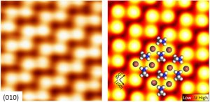 Visualizing atoms of perovskite crystals