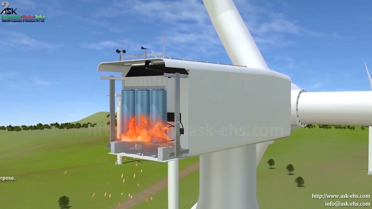 Wind Turbine Fire Incident