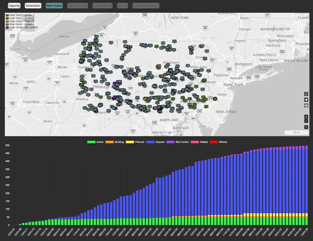 Pennsylvania Solar Development to Increase 11 GW Expansion, Reveals White Paper